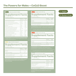 Males Supplement Facts