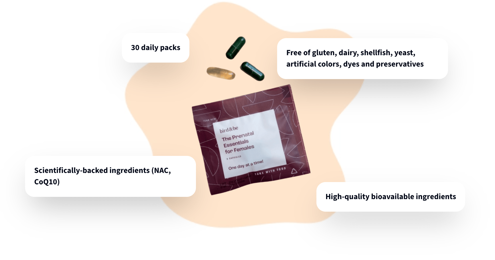 The Prenatal Essentials for Females